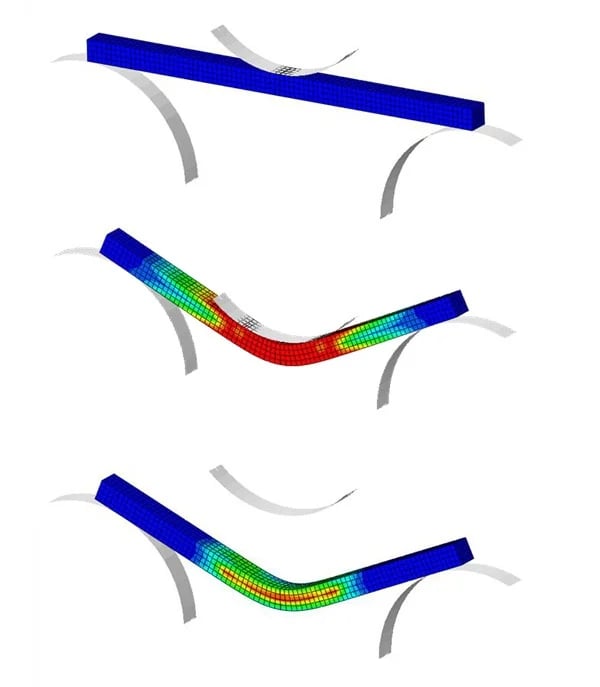 Abaqus Tutorial Three point bending