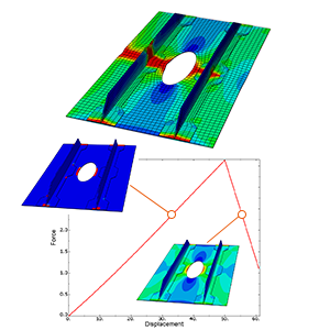 abaqus-tutorial-Composites-modelling-ply-failure-2 abaqus-tutorial-Composites-modelling-ply-failure-2